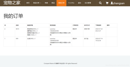 基于ssm實現寵物商城系統_基于ssm寵物銷售商城-csdn博客